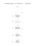 USING A FIRST WIRELESS LINK TO EXCHANGE IDENTIFICATION INFORMATION USED TO COMMUNICATE OVER A SECOND WIRELESS LINK diagram and image