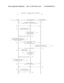 USING A FIRST WIRELESS LINK TO EXCHANGE IDENTIFICATION INFORMATION USED TO COMMUNICATE OVER A SECOND WIRELESS LINK diagram and image