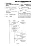 MOBILE COMMUNICATION APPARATUS diagram and image