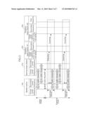 METHOD AND APPARATUS FOR SCANNING IN MULTI-CARRIER COMMUNICATON SYSTEM diagram and image