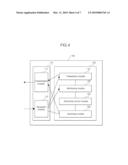 METHOD AND APPARATUS FOR SCANNING IN MULTI-CARRIER COMMUNICATON SYSTEM diagram and image