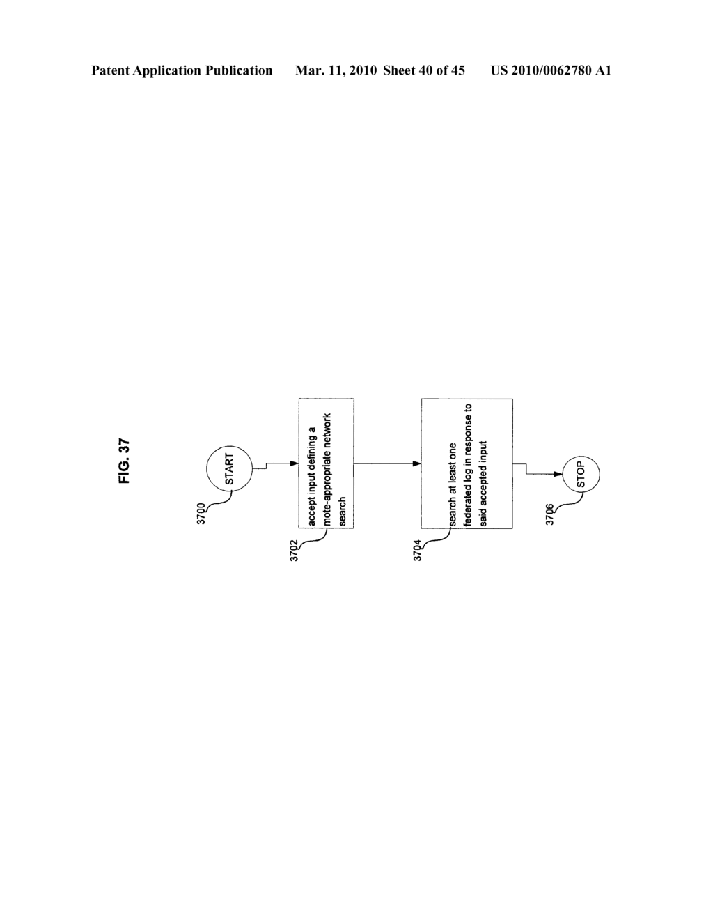 Frequency reuse techniques in mote-appropriate networks - diagram, schematic, and image 41