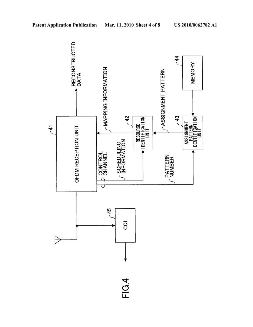 BASE STATION, USER APPARATUS AND METHOD FOR USE OF MULTIPLE SIZES OF RESOURCE BLOCKS - diagram, schematic, and image 05