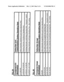 METHOD OF ASSIGNING PROVISIONAL IDENTIFICATION TO A SUBSCRIBER UNIT AND GROUP diagram and image