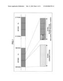 MOBILE COMMUNICATION SYSTEM, BASE STATION, MOBILE STATION, AND COMMUNICATION CONTROL METHOD diagram and image