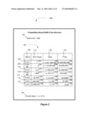 METHOD AND APPARATUS THAT CONTROL RISK AND UNCERTAINTY IN A FREQUENCY PRICED RAFFLE diagram and image