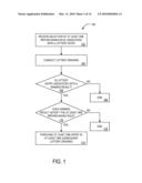 METHODS AND APPARATUS FOR CONDUCTING LOTTERY GAMES diagram and image