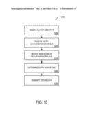 METHODS AND APPARATUS FOR CONDUCTING LOTTERY GAMES diagram and image