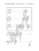 PARTIAL CREDITS CASHOUT SYSTEM diagram and image