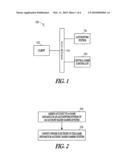 APPARATUS AND METHODS FOR AN ACCOUNT BASED GAMING SYSTEM diagram and image