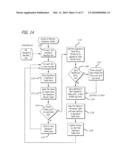 AUTHENTICATION AND VALIDATION SYSTEMS FOR GAMING DEVICES diagram and image