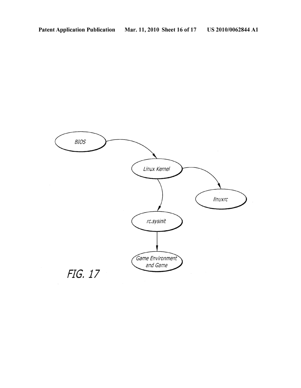 AUTHENTICATION AND VALIDATION SYSTEMS FOR GAMING DEVICES - diagram, schematic, and image 17