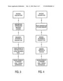 OPERATION OF A SET OF DEVICES diagram and image