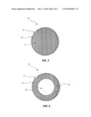 CASTABLE GOLF BALL COMPONENTS USING ACRYLATE FUNCTIONAL RESINS diagram and image