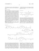 CASTABLE GOLF BALL COMPONENTS USING ACRYLATE FUNCTIONAL RESINS diagram and image