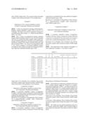 EXHAUST GAS PURIFICATION CATALYST diagram and image