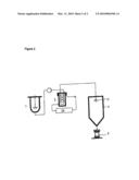 Production of Solid Solutions of Pesticides by Short-Term Superheating and Rapid Drying diagram and image