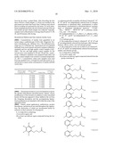 SYNTHESIS OF PROPYL PHENOXY ETHERS AND USE AS DELIVERY AGENTS diagram and image