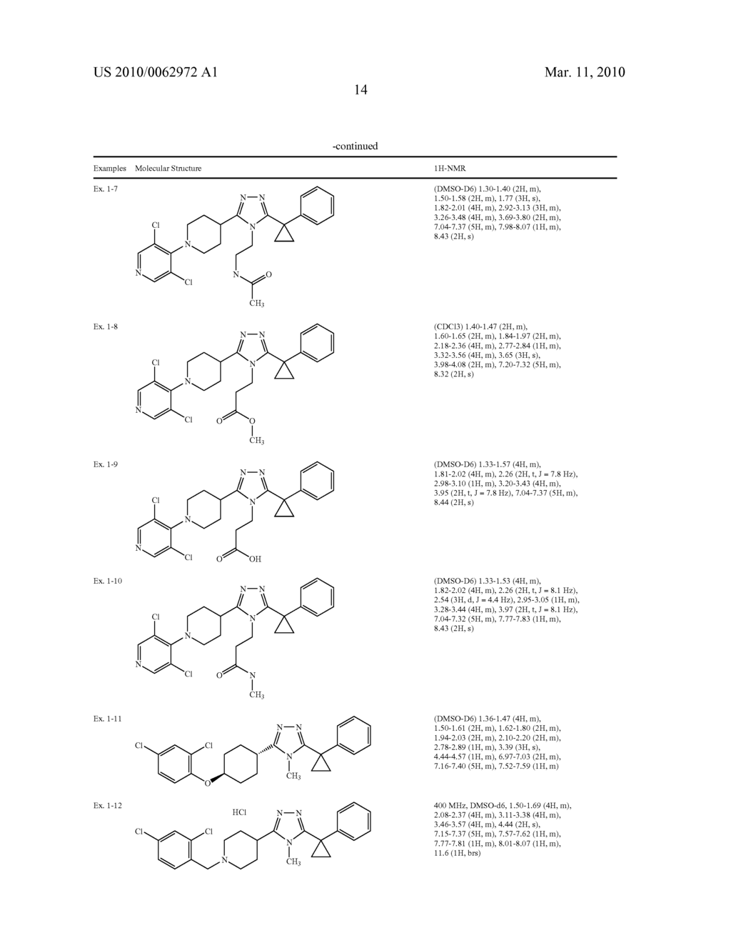 TRIAZOLE COMPOUNDS AND USES RELATED THERETO - diagram, schematic, and image 15