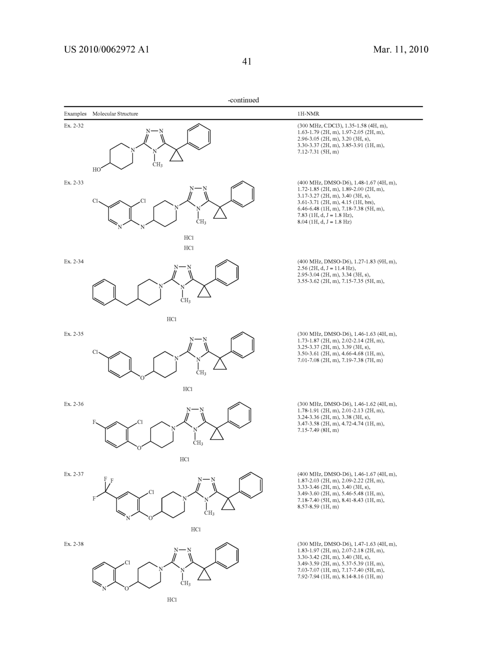 TRIAZOLE COMPOUNDS AND USES RELATED THERETO - diagram, schematic, and image 42