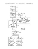 Synthesis of Cyclosporin Analogs diagram and image