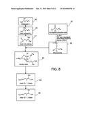 Synthesis of Cyclosporin Analogs diagram and image