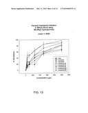 Synthesis of Cyclosporin Analogs diagram and image