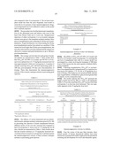 Synthesis of Cyclosporin Analogs diagram and image