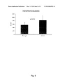 USE OF FIBRINOGEN AS A PROPHYLACTIC TREATMENT TO PREVENT BLEEDING DURING AND AFTER SURGERY AND AS A BIOMARKER TO IDENTIFY PATIENT WITH AN INCREASED RISK FOR EXCESSIVE BLEEDING AND BLOOD TRANSFUSION diagram and image