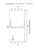 OPTIMAL BIOLOGICAL MARKER FOR THE BIOLOGICAL POTENCY OF Emblica Officinalis Gaertn. (AMLA) FRUIT-METHODS AND PRODUCTS THEREOF diagram and image