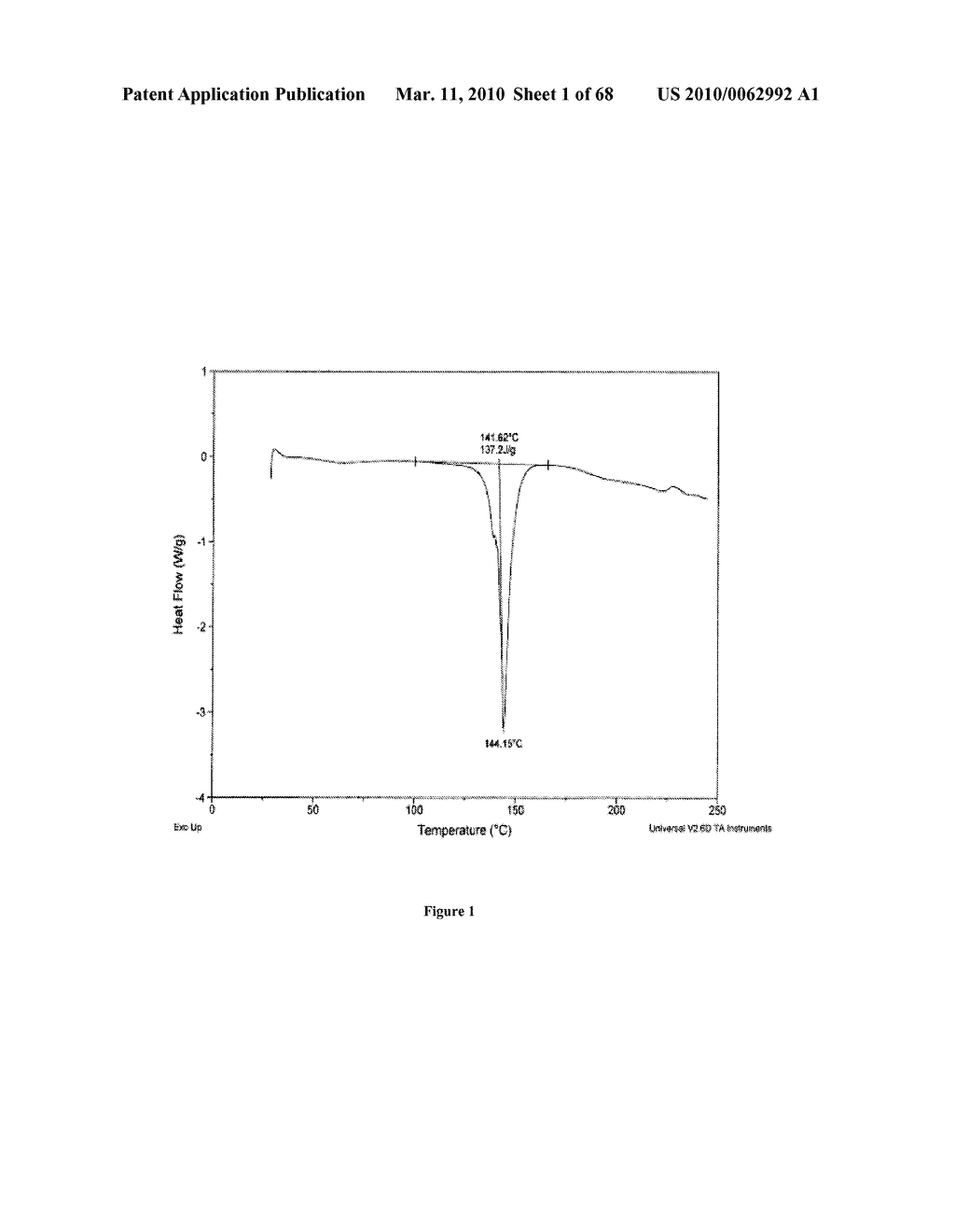 Salts of 5-Azacytidine - diagram, schematic, and image 02