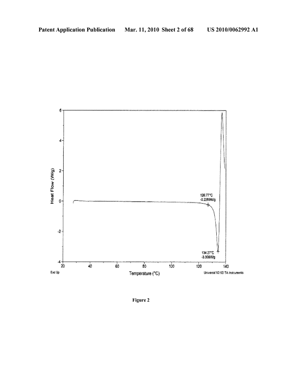 Salts of 5-Azacytidine - diagram, schematic, and image 03