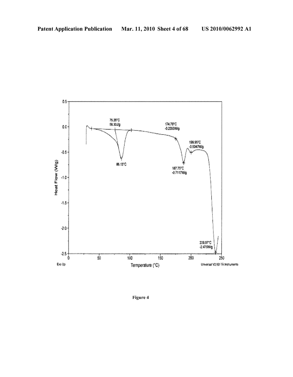 Salts of 5-Azacytidine - diagram, schematic, and image 05