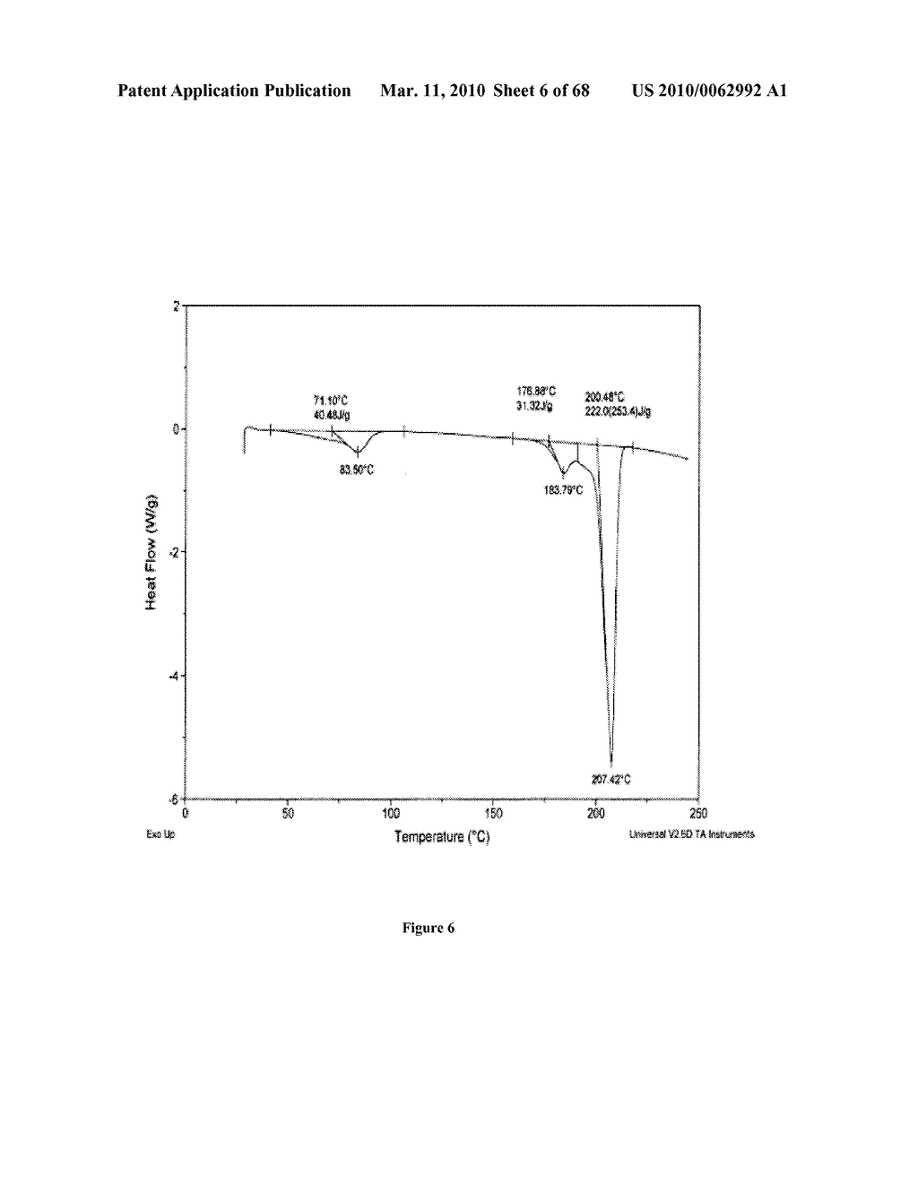 Salts of 5-Azacytidine - diagram, schematic, and image 07