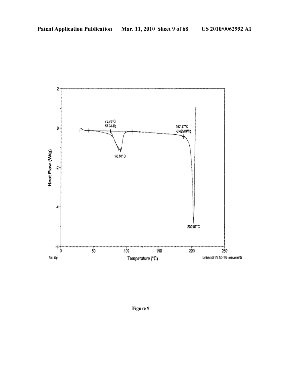 Salts of 5-Azacytidine - diagram, schematic, and image 10