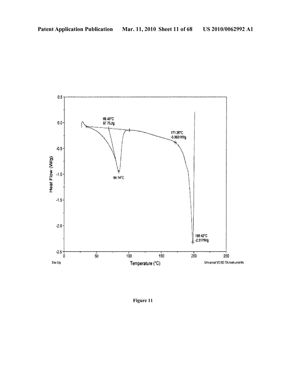 Salts of 5-Azacytidine - diagram, schematic, and image 12