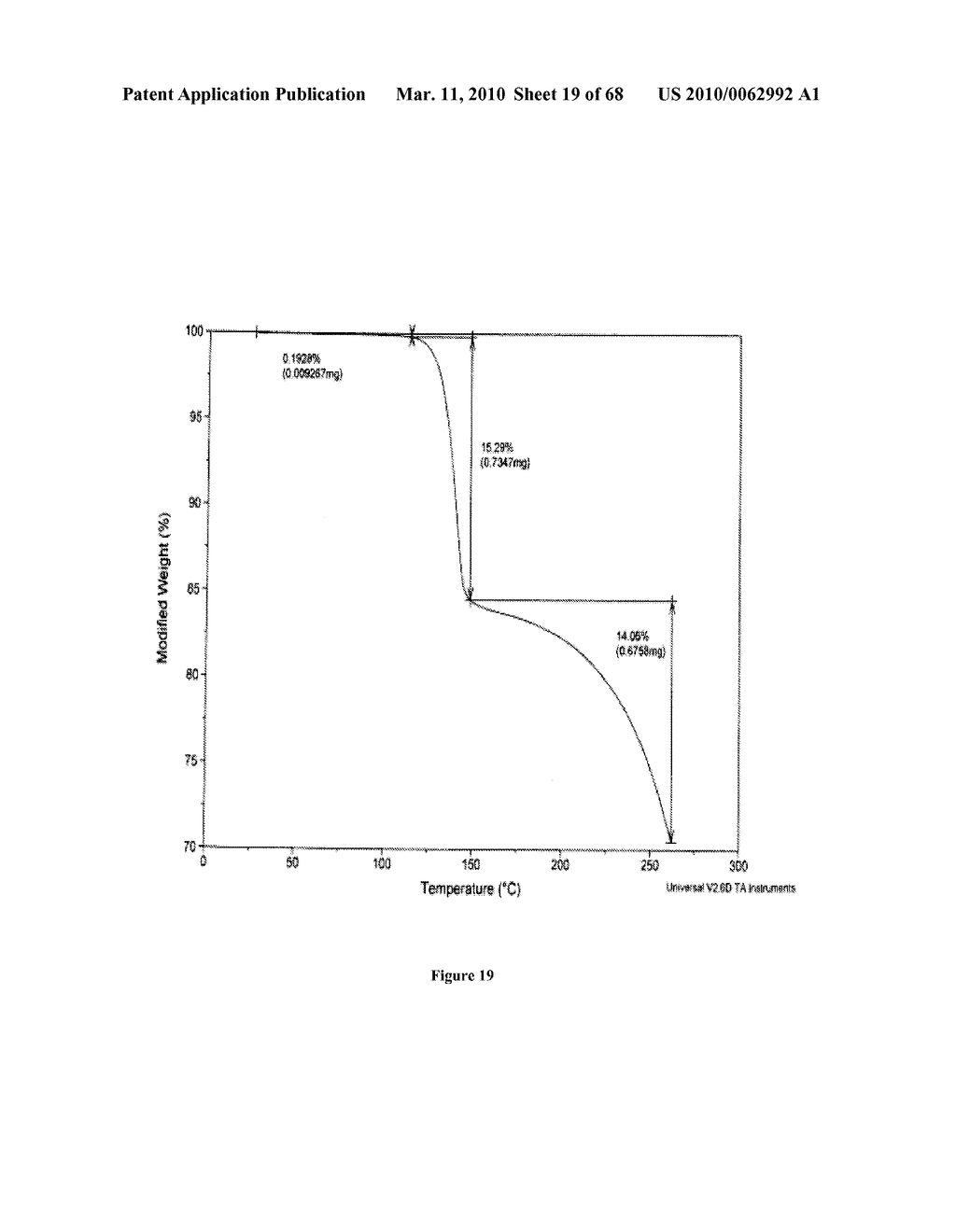 Salts of 5-Azacytidine - diagram, schematic, and image 20