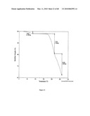 Salts of 5-Azacytidine diagram and image