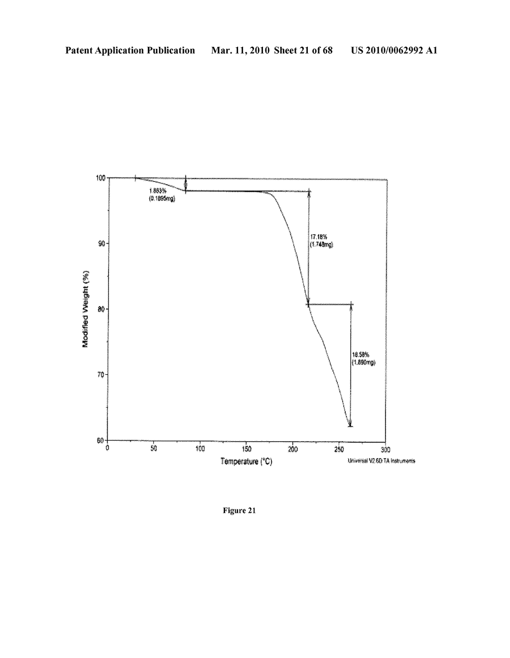 Salts of 5-Azacytidine - diagram, schematic, and image 22