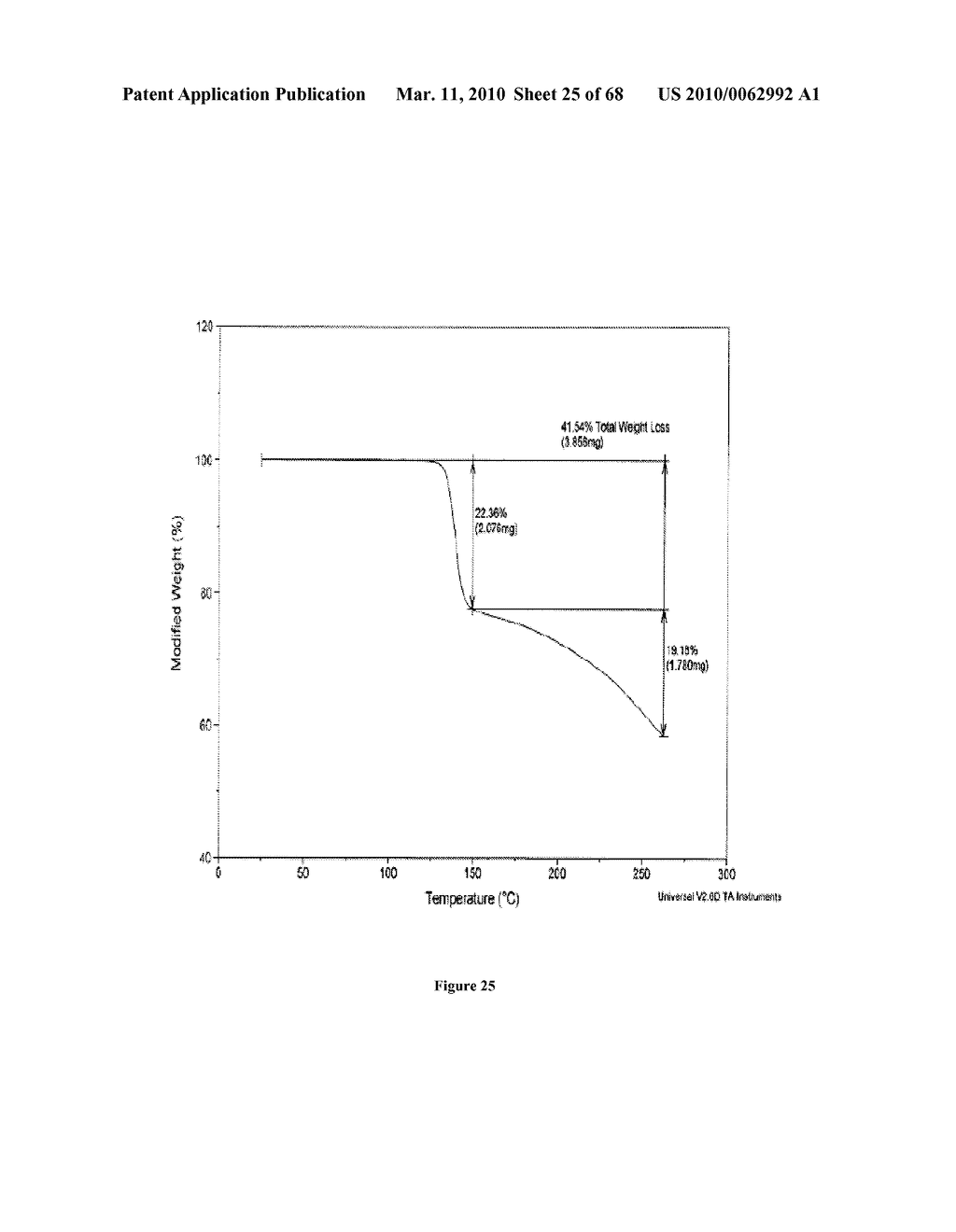 Salts of 5-Azacytidine - diagram, schematic, and image 26