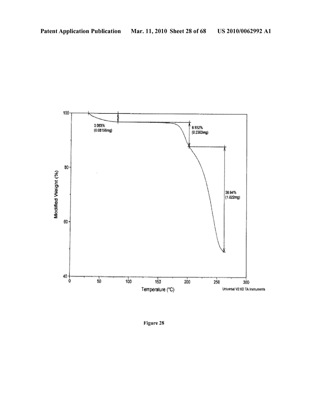 Salts of 5-Azacytidine - diagram, schematic, and image 29