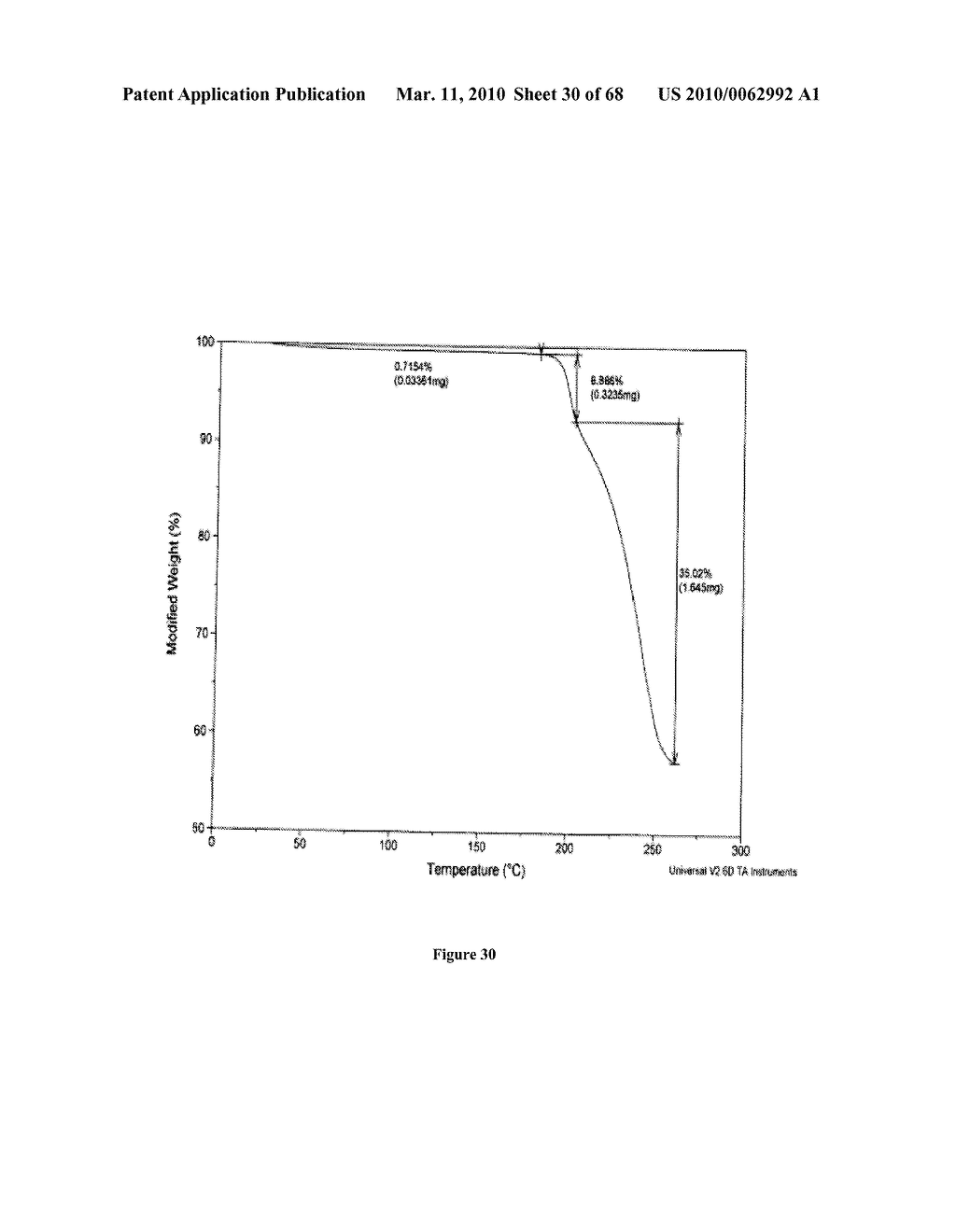 Salts of 5-Azacytidine - diagram, schematic, and image 31