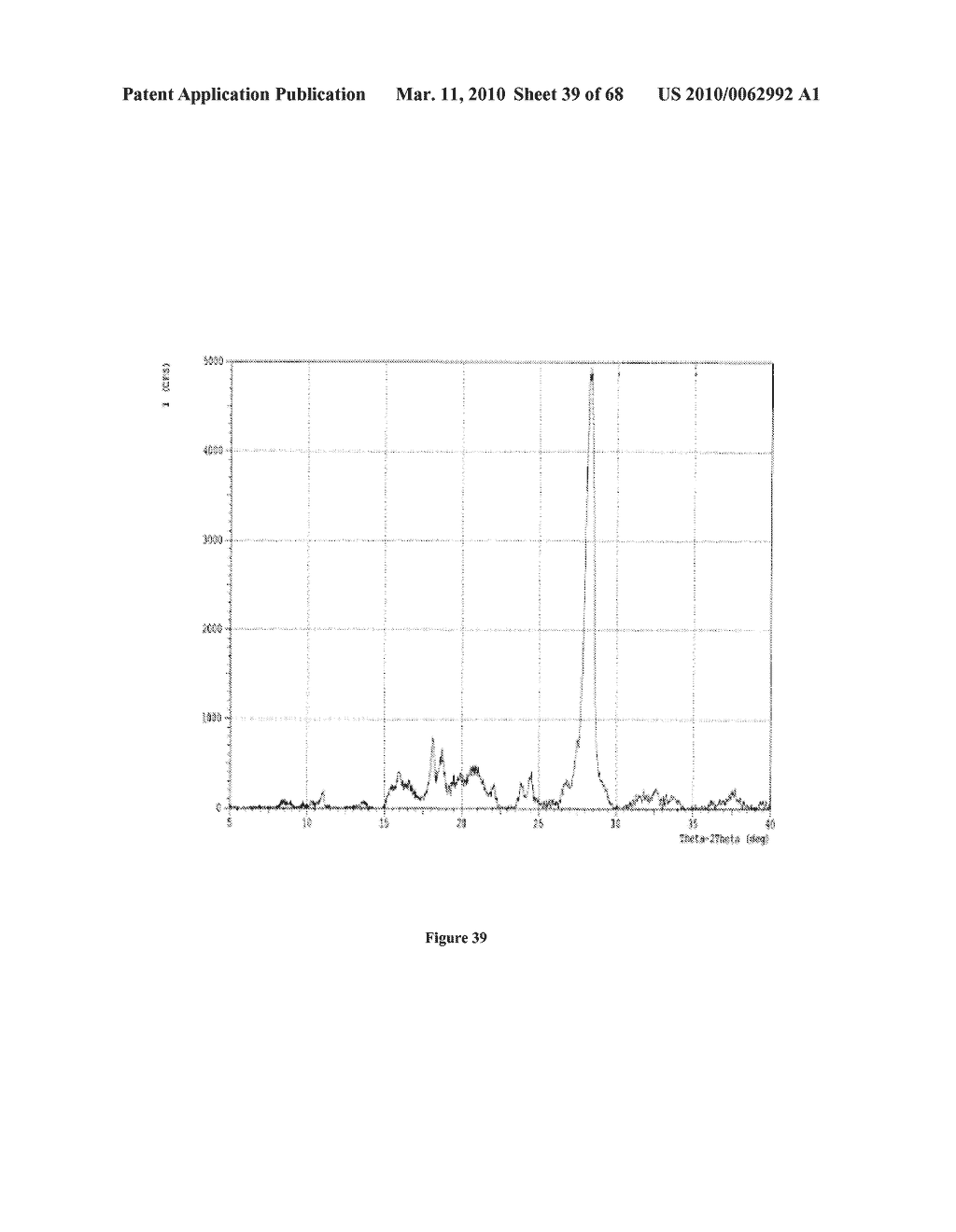 Salts of 5-Azacytidine - diagram, schematic, and image 40