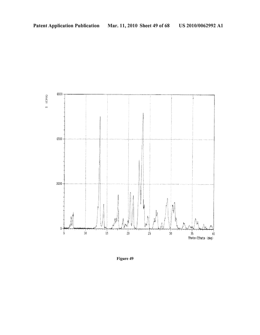 Salts of 5-Azacytidine - diagram, schematic, and image 50