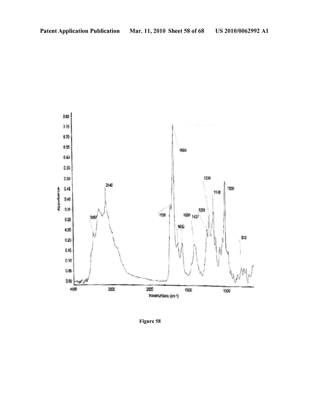 Salts of 5-Azacytidine - diagram, schematic, and image 59