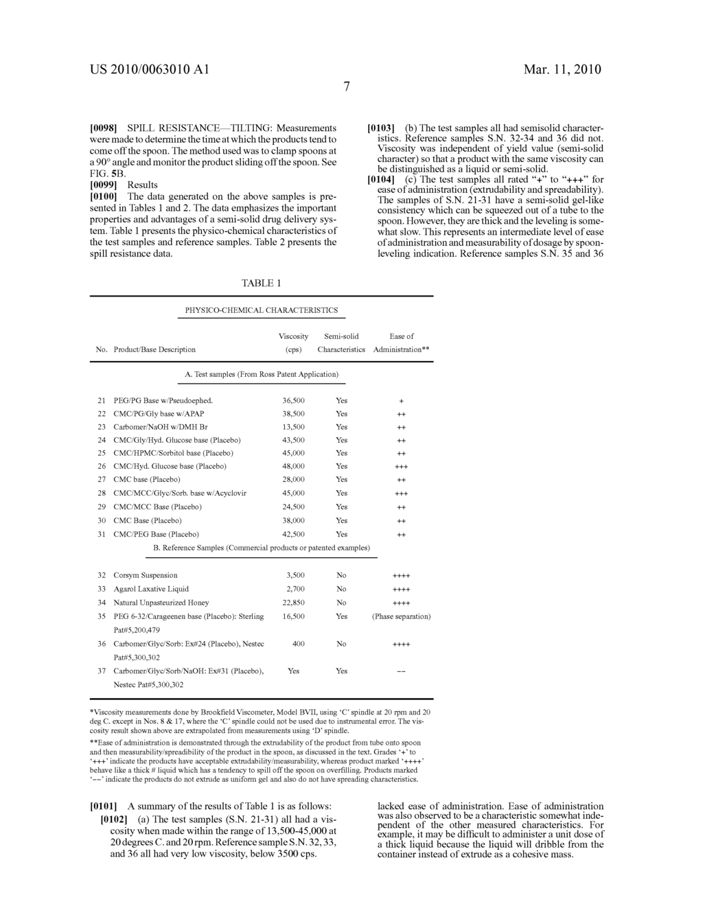 METHOD FOR ADMINISTERING A SPILL RESISTANT PHARMACEUTICAL SYSTEM - diagram, schematic, and image 11