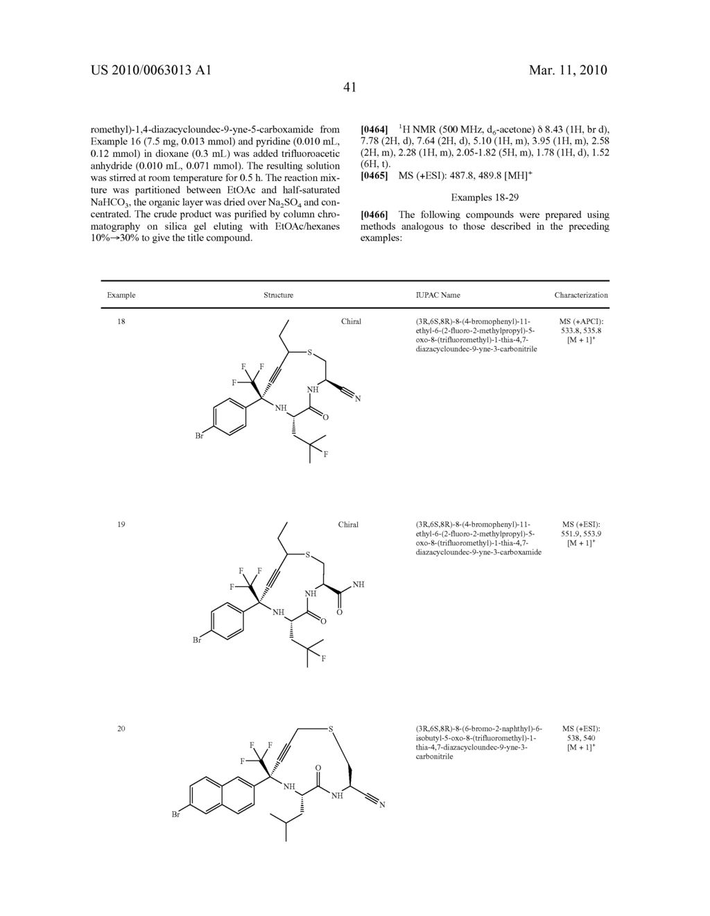 CATHEPSIN CYSTEINE PROTEASE INHIBITORS - diagram, schematic, and image 42