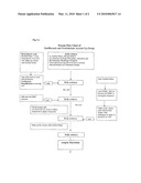 Ophthalmic Suspension for Ocular Use diagram and image