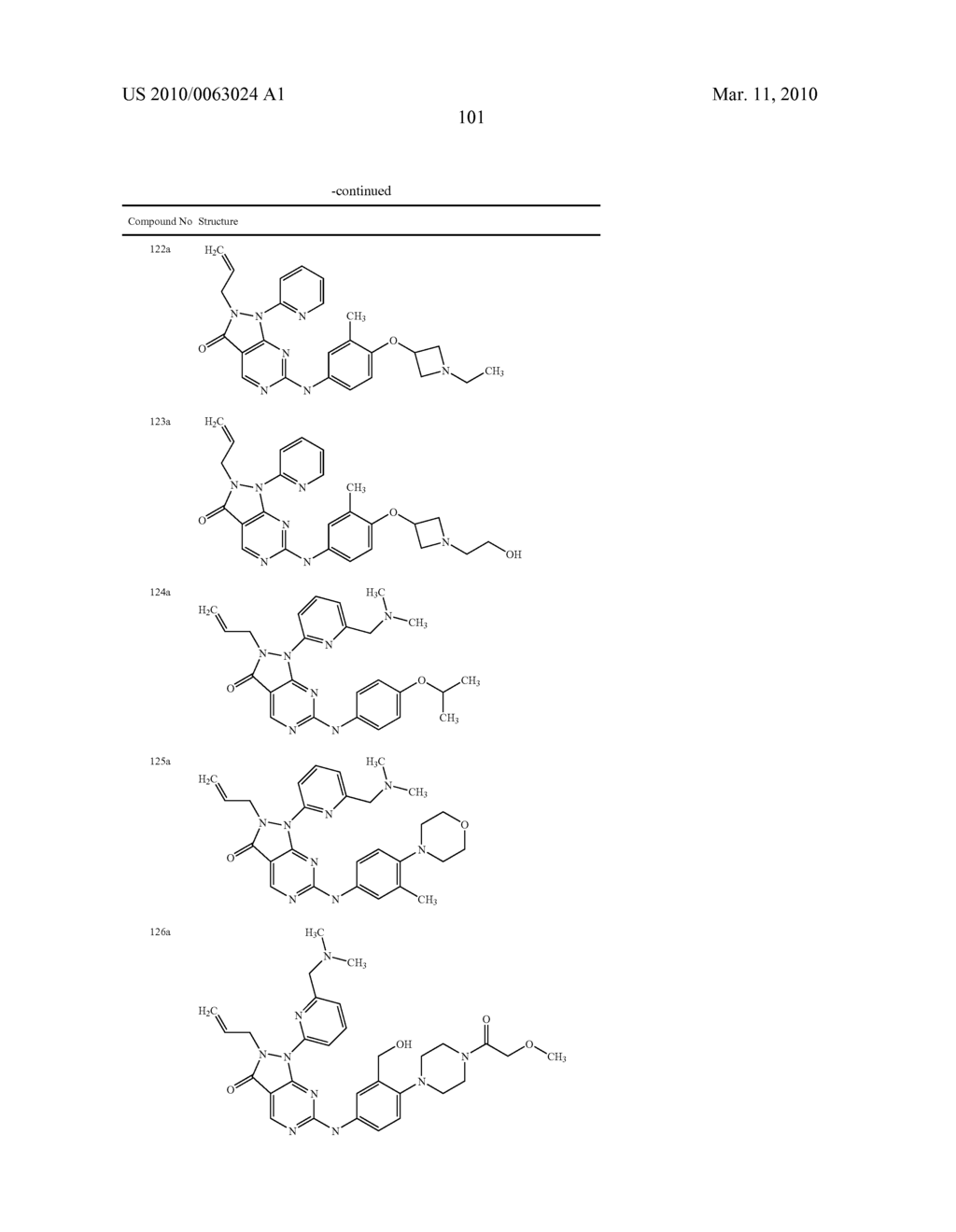 Dihydropyrazolopyrimidinone Derivatives - diagram, schematic, and image 102