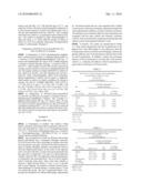 USE OF S-10-HYDROXY-10,11-DIHYDRO-CARBAMAZEPINE FOR THE TREATMENT OF ANXIETY AND BIPOLAR DISORDERS diagram and image